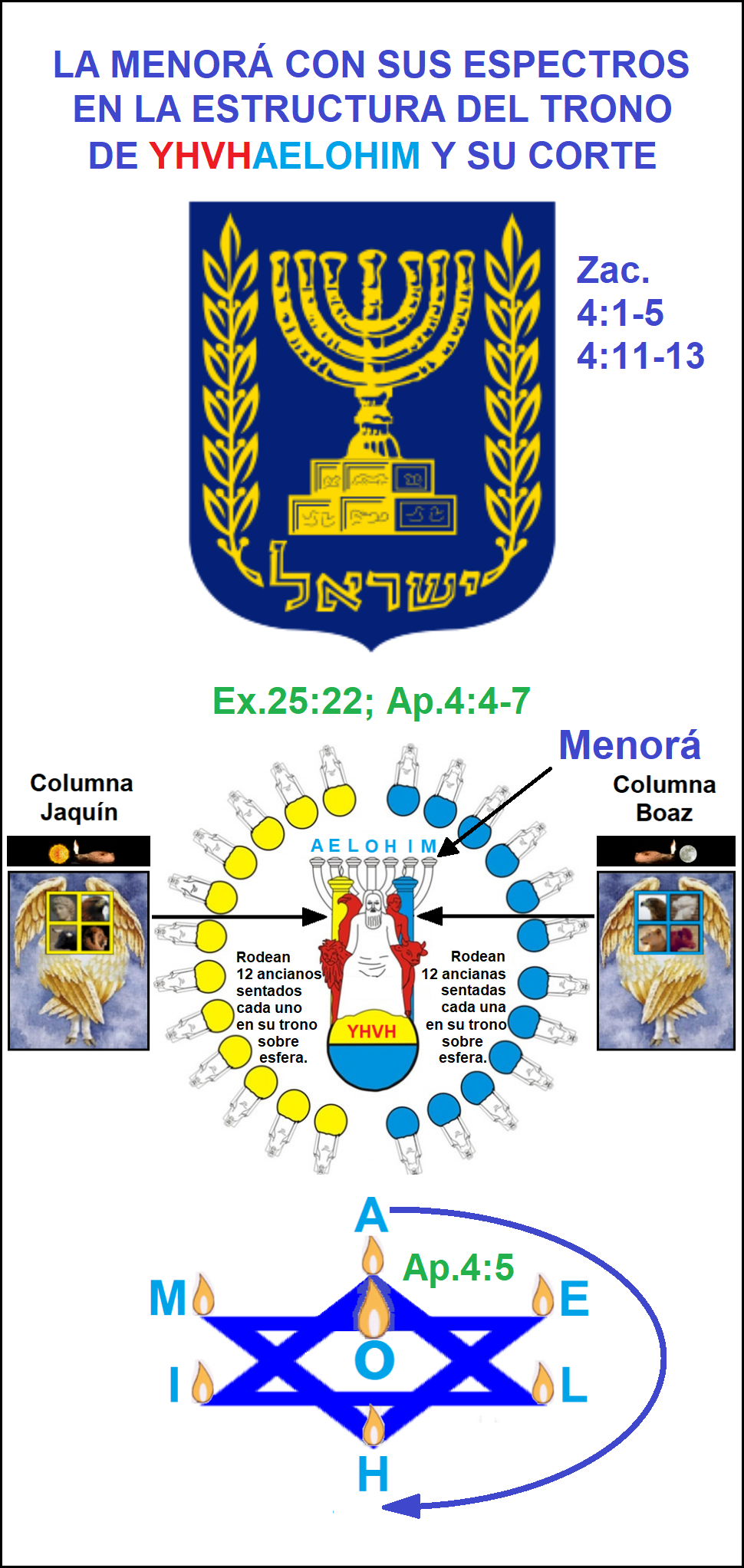Consumado es el misterio de Dios